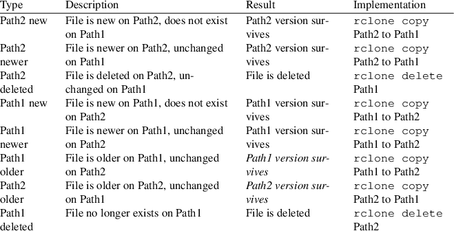 Image /var/www/mancx/application/src/../www/___/img/man1/man1/rclone12.png