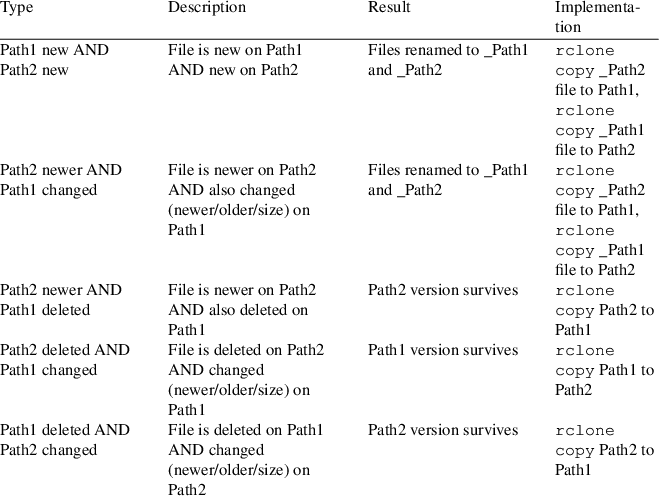 Image /var/www/mancx/application/src/../www/___/img/man1/man1/rclone13.png