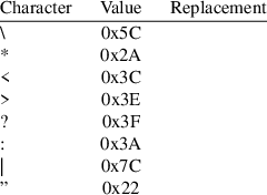 Image /var/www/mancx/application/src/../www/___/img/man1/man1/rclone24.png