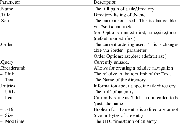 Image /var/www/mancx/application/src/../www/___/img/man1/man1/rclone3.png