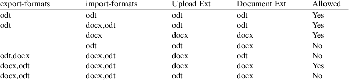 Image /var/www/mancx/application/src/../www/___/img/man1/man1/rclone31.png