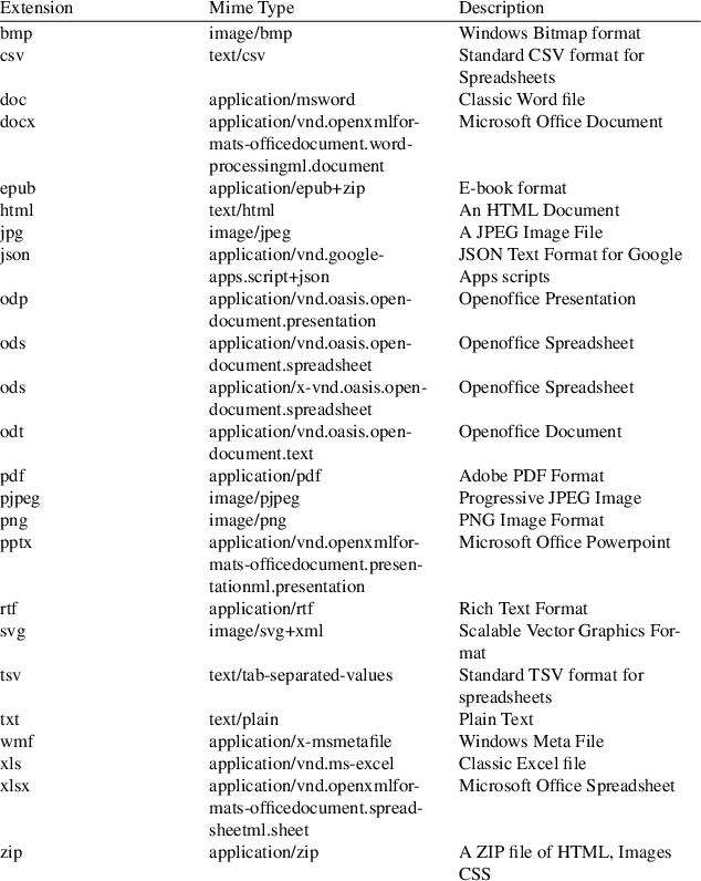 Image /var/www/mancx/application/src/../www/___/img/man1/man1/rclone32.png