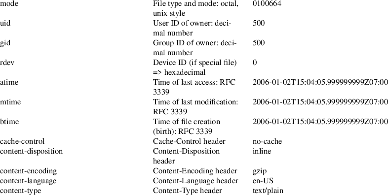 Image /var/www/mancx/application/src/../www/___/img/man1/man1/rclone4.png