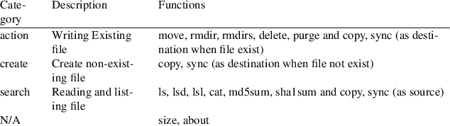 Image /var/www/mancx/application/src/../www/___/img/man1/man1/rclone53.png