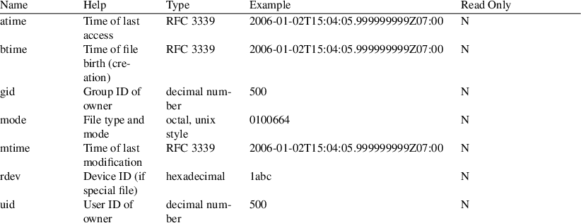 Image /var/www/mancx/application/src/../www/___/img/man1/man1/rclone59.png