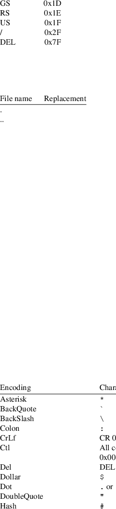 Image /var/www/mancx/application/src/../www/___/img/man1/man1/rclone7.png