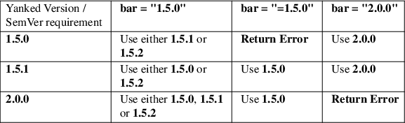 Image /var/www/mancx/application/src/../www/___/img/man1/man1/cargo-yank1.png