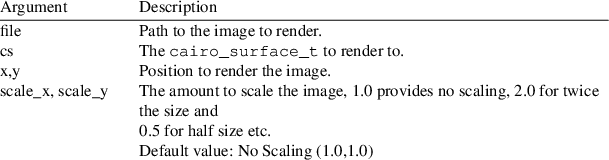 Image /var/www/mancx/application/src/../www/___/img/man1/man1/conky13.png