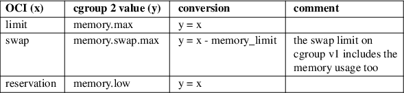 Image /var/www/mancx/application/src/../www/___/img/man1/man1/crun1.png