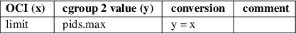 Image /var/www/mancx/application/src/../www/___/img/man1/man1/crun2.png