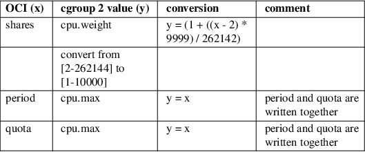 Image /var/www/mancx/application/src/../www/___/img/man1/man1/crun3.png
