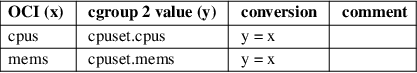 Image /var/www/mancx/application/src/../www/___/img/man1/man1/crun5.png