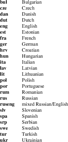 Image /var/www/mancx/application/src/../www/___/img/man1/man1/cuneiform1.png