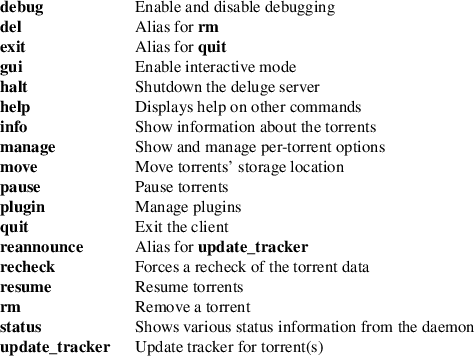 Image /var/www/mancx/application/src/../www/___/img/man1/man1/deluge-console1.png