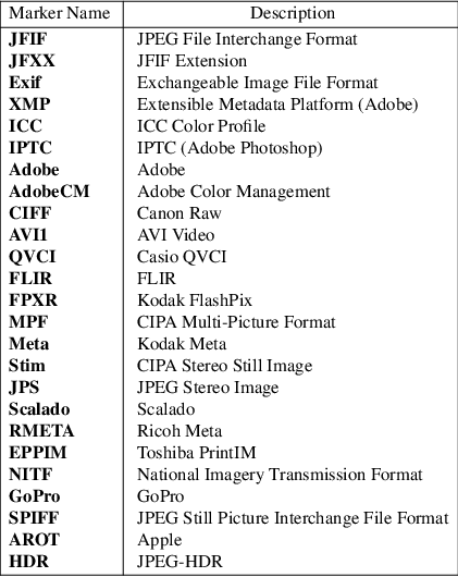 Image /var/www/mancx/application/src/../www/___/img/man1/man1/jpeginfo1.png