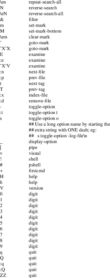 Image /var/www/mancx/application/src/../www/___/img/man1/man1/lesskey3.png