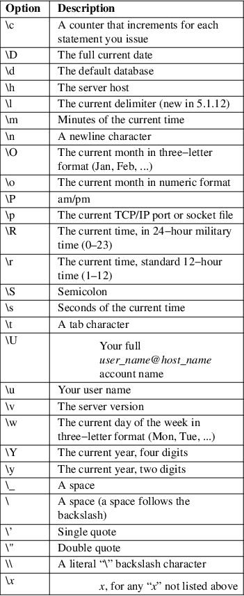 Image /var/www/mancx/application/src/../www/___/img/man1/man1/mariadb1.png