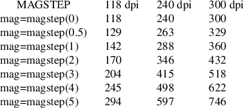 Image /var/www/mancx/application/src/../www/___/img/man1/man1/mf-nowin1.png