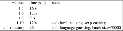 Image /var/www/mancx/application/src/../www/___/img/man1/man1/mu-index1.png