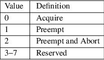 Image /var/www/mancx/application/src/../www/___/img/man1/man1/nvme-resv-acquire2.png