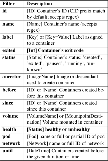 Image /var/www/mancx/application/src/../www/___/img/man1/man1/podman-start1.png