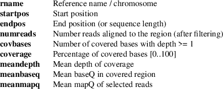 Image /var/www/mancx/application/src/../www/___/img/man1/man1/samtools-coverage1.png