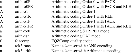 Image /var/www/mancx/application/src/../www/___/img/man1/man1/samtools-cram-size1.png