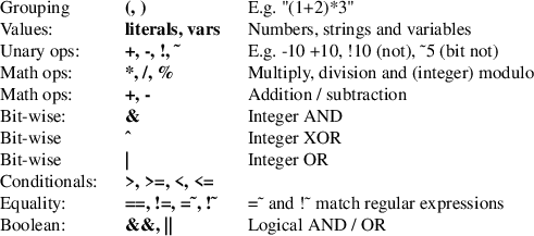 Image /var/www/mancx/application/src/../www/___/img/man1/man1/samtools4.png