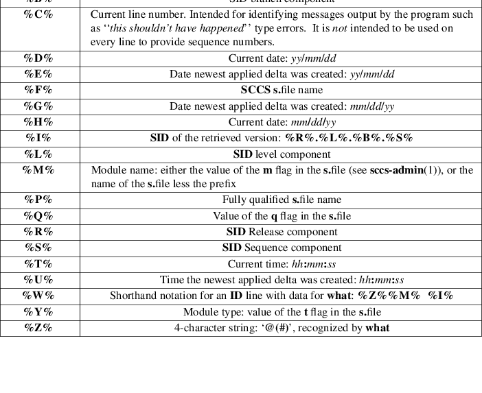Image /var/www/mancx/application/src/../www/___/img/man1/man1/sccs-get1.png