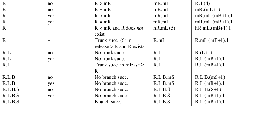 Image /var/www/mancx/application/src/../www/___/img/man1/man1/sccs-get2.png