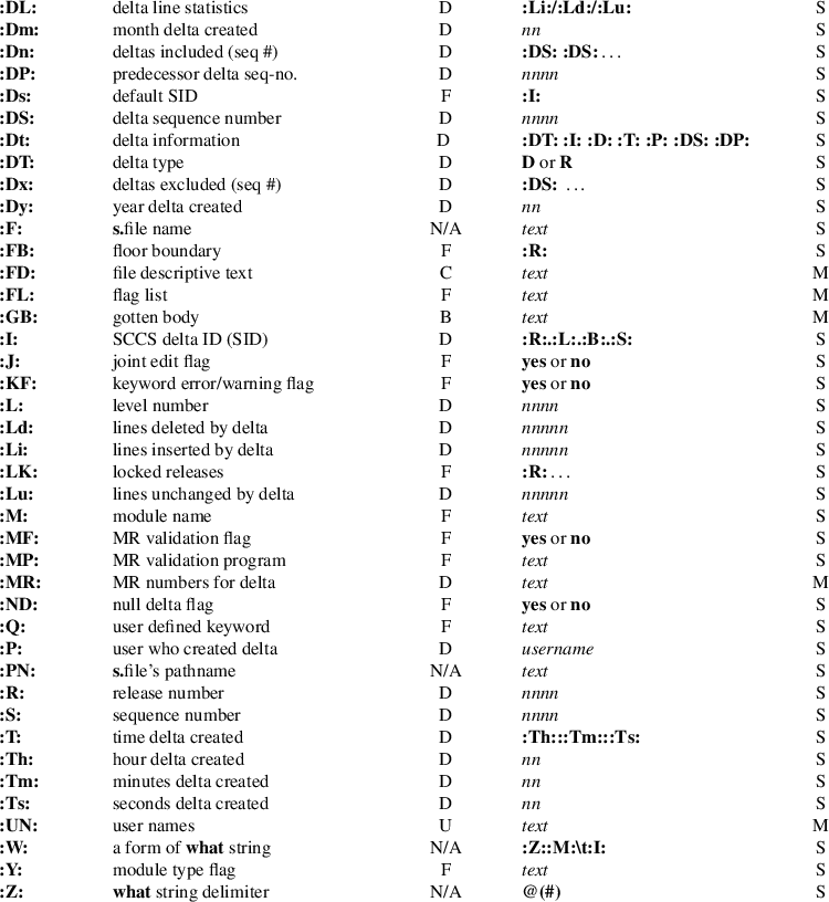 Image /var/www/mancx/application/src/../www/___/img/man1/man1/sccs-prs1.png