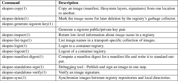 Image /var/www/mancx/application/src/../www/___/img/man1/man1/skopeo1.png
