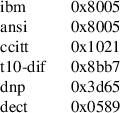 Image /var/www/mancx/application/src/../www/___/img/man1/man1/srec_input1.png