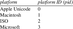 Image /var/www/mancx/application/src/../www/___/img/man1/man1/ttf2tfm1.png