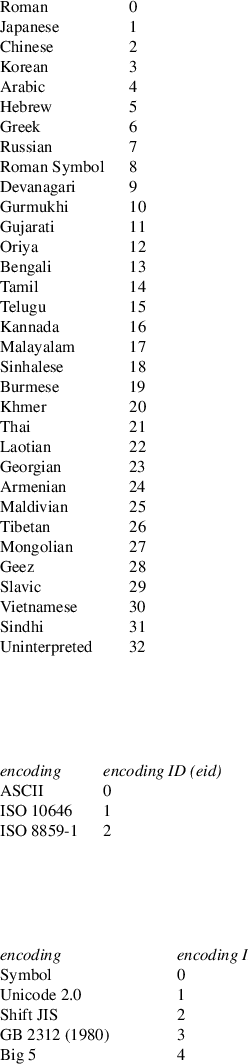 Image /var/www/mancx/application/src/../www/___/img/man1/man1/ttf2tfm2.png
