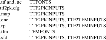 Image /var/www/mancx/application/src/../www/___/img/man1/man1/ttf2tfm5.png