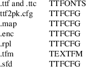 Image /var/www/mancx/application/src/../www/___/img/man1/man1/ttf2tfm6.png