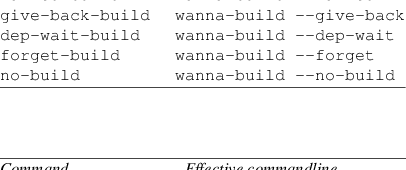 Image /var/www/mancx/application/src/../www/___/img/man1/man1/wanna-build1.png