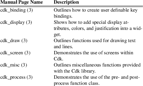 Image /var/www/mancx/application/src/../www/___/img/man3/man3/cdk2.png