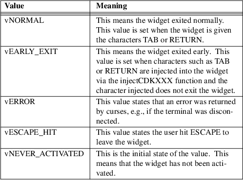 Image /var/www/mancx/application/src/../www/___/img/man3/man3/cdk3.png