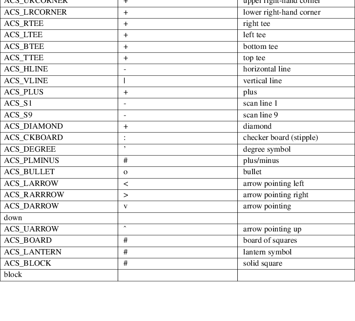 Image /var/www/mancx/application/src/../www/___/img/man3/man3/curs_addwch1.png