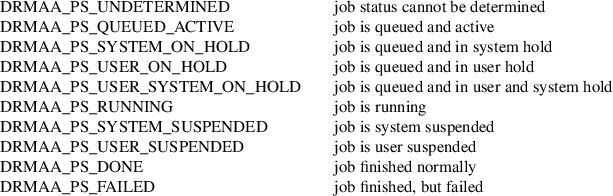 Image /var/www/mancx/application/src/../www/___/img/man3/man3/drmaa_jobcontrol1.png