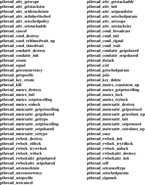 Image /var/www/mancx/application/src/../www/___/img/man3/man3/libpthread1.png