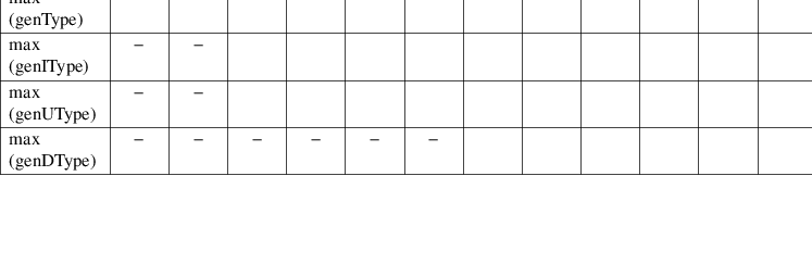 Image /var/www/mancx/application/src/../www/___/img/man3/man3/max1.png