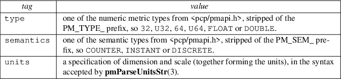 Image /var/www/mancx/application/src/../www/___/img/man3/man3/pmregisterderived1.png