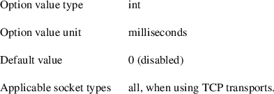 Linux Manpages Online Man Cx Manual Pages